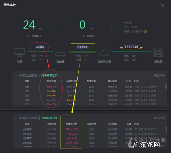 奇游加速器怎么加速网页 奇游加速器怎么检查网络