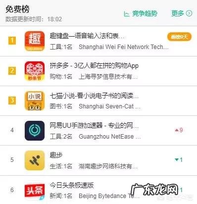 怎么利用毒app怎么赚钱? 用什么APP赚钱比较好?