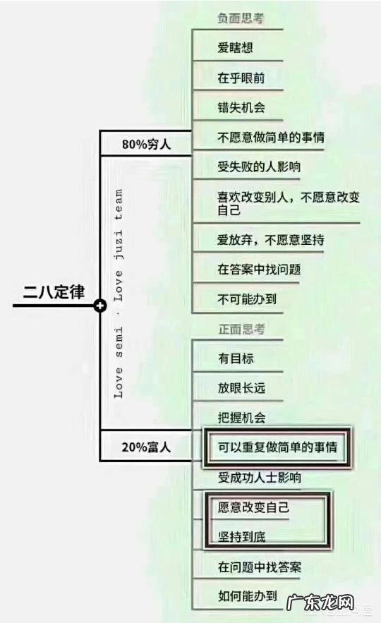 怎么利用毒app怎么赚钱? 用什么APP赚钱比较好?