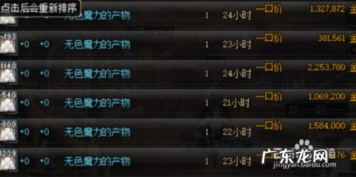 黄金提炼师赚钱吗？ dnf炼金术师怎么赚钱