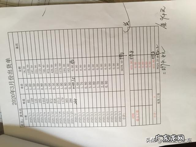 没本钱干什么挣钱快? 我吃苦耐劳,大家有没有挣钱的路子可以推荐?