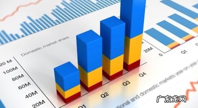 怎么投资股票? 股票怎么投资赚钱?