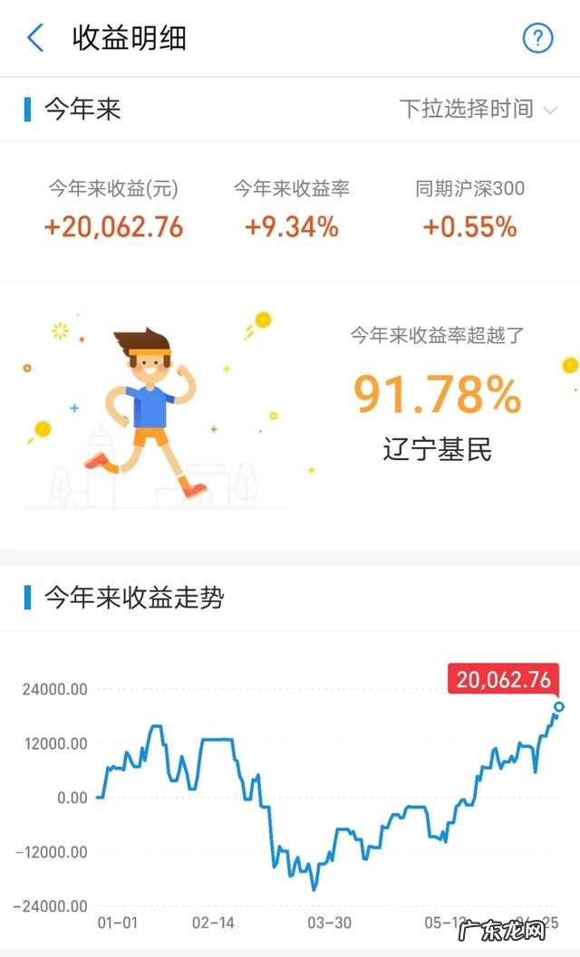 投资基金真的可以赚钱吗？ 听人说投资基金挺赚钱，大家有做过的吗收益怎么样？