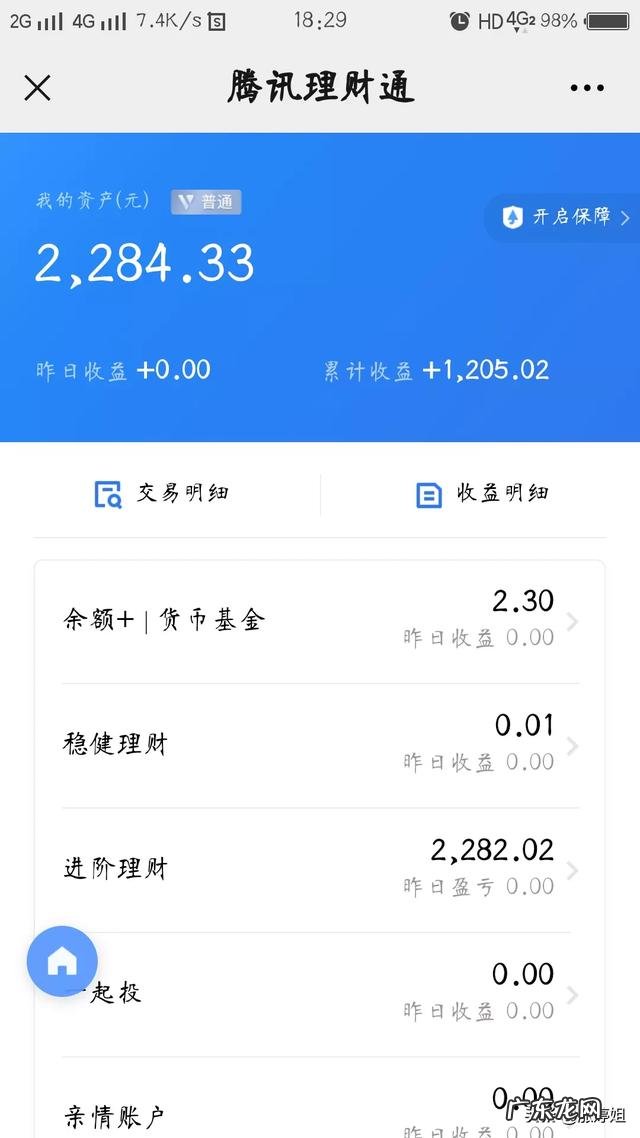 投资基金真的可以赚钱吗? 听人说投资基金挺赚钱,大家有做过的吗收益怎么样?