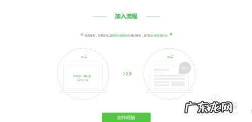 电脑赚钱的几种方法