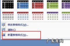 word中表格样式怎么设置内置样式 Word怎么自定义表格样式