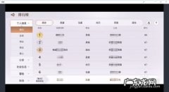 天谕如何查看排行榜