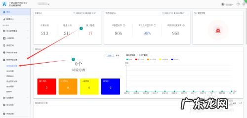 项目数字平台使用方法
