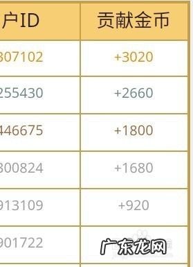 如何在手机上赚钱