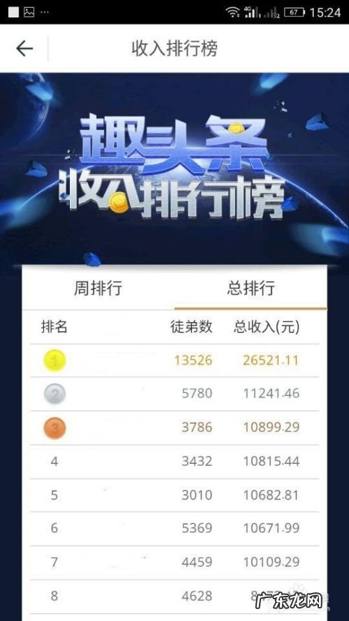 如何在手机上赚钱