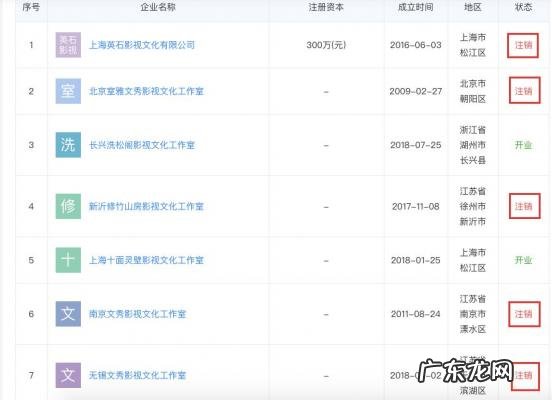 张涵予个人简历资料 张涵予资料
