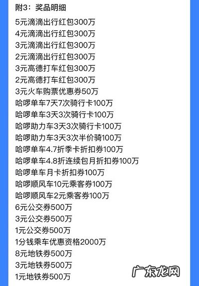 支付宝12月消费券其他玩法介绍以及使用规则