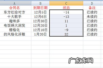 合同自动到期使用的Excel中哪个功能? Excel怎么设置合同到期自动提醒