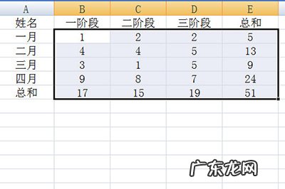 alt enter在excel起什么作用 Excel中Alt键的常用功能