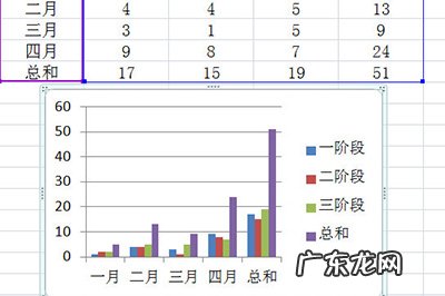 alt enter在excel起什么作用 Excel中Alt键的常用功能