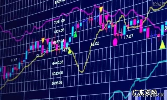 炒股赚一百万有多难?