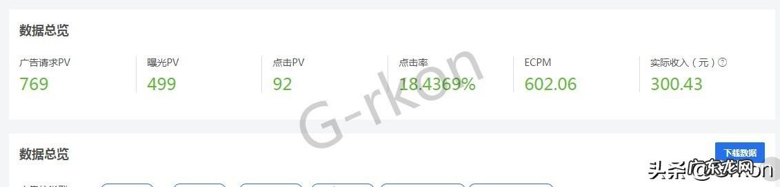 什么最好赚钱? 有什么好的网赚项目?