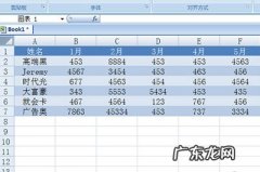 excel表格制作动态图 Excel怎么做动态图表