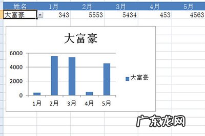 excel表格制作动态图 Excel怎么做动态图表