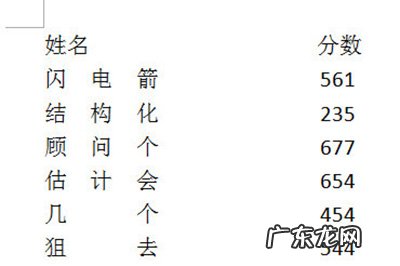 word怎么让几行字整体对齐 Word怎么快速对齐多排文字