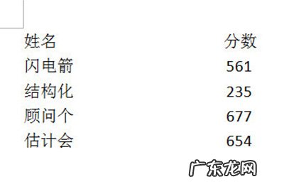 word怎么让几行字整体对齐 Word怎么快速对齐多排文字