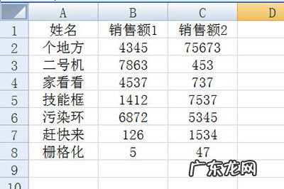 excel怎么加上人民币符号 Excel怎么在数字前加人民币的符号