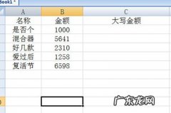 excel数字转换成大写金额 Excel数字转大写金额方法