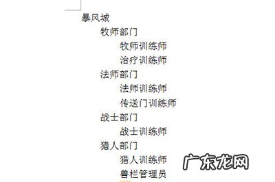 word如何制作组织架构图 Word怎么做组织构架图