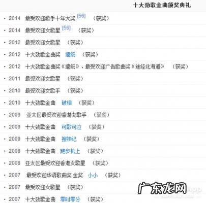 容祖儿好听的粤语歌排名 容祖儿好听的粤语歌