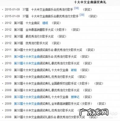 容祖儿好听的粤语歌排名 容祖儿好听的粤语歌