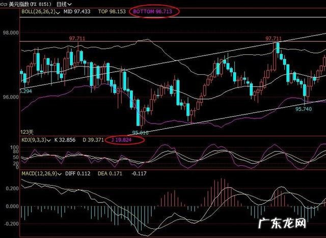 我想做生意赚钱？ 做生意真的能赚钱吗？怎样才能保证生意不亏呢？