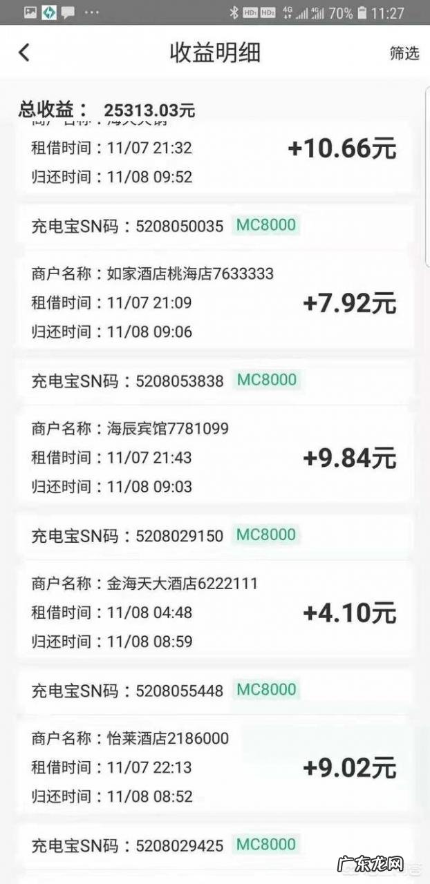 不会亏本的小生意? 如果有20万块钱,做什么生意可以不亏呢?