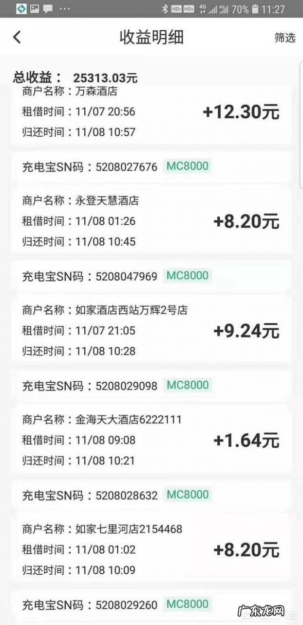 不会亏本的小生意? 如果有20万块钱,做什么生意可以不亏呢?