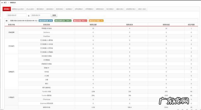 快速搞钱的路子? 有什么挣钱的路子,月入过万就行?