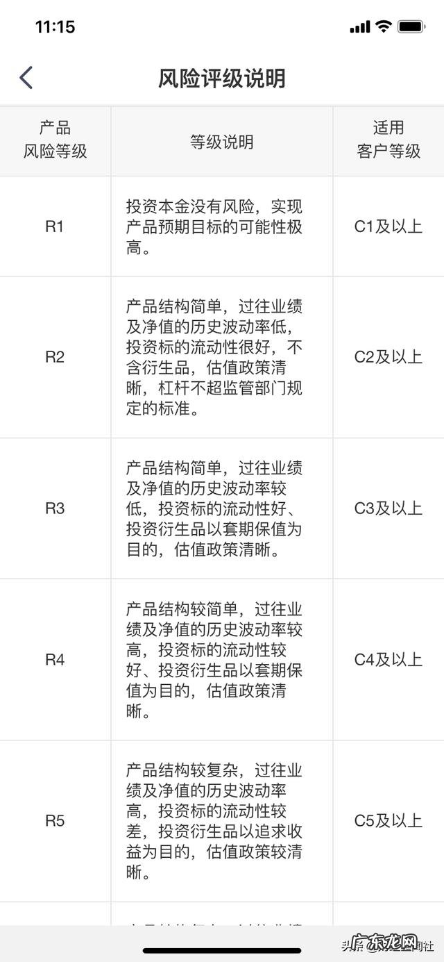 理财哪个收益高又稳定? 收益比较高且安全的理财产品有哪些?