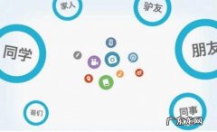 引流条最多放几天 怎么引流？客源引流推广