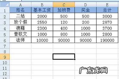 如何将工资表快速制作工资条 Excel怎么快速制作工资条