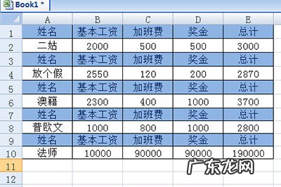如何将工资表快速制作工资条 Excel怎么快速制作工资条