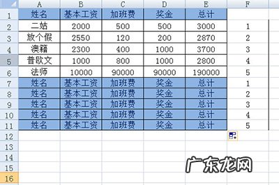 如何将工资表快速制作工资条 Excel怎么快速制作工资条