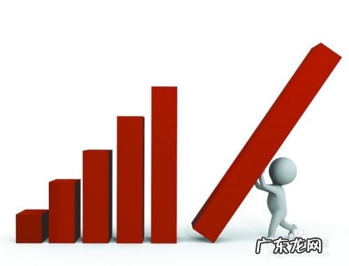 最应该培养孩子的什么特质 创业前要培养自己的几种创业特质,如何培养积极人格