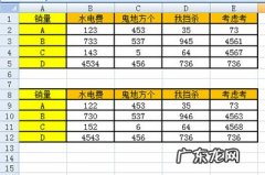 两个表格怎么核对数据 Excel如何核对两个表的数据