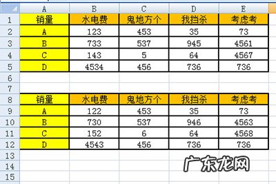 两个表格怎么核对数据 Excel如何核对两个表的数据