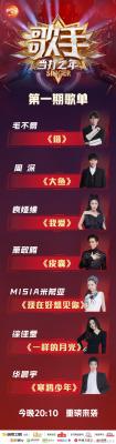 我是歌手第四季第一期排名 我是歌手第一期排名