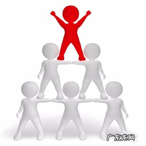 成功的步骤是什么 创业成功的六个步骤,成功的四个步骤