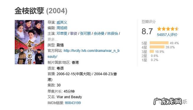 黎姿林保怡为什么分手 黎姿林保怡