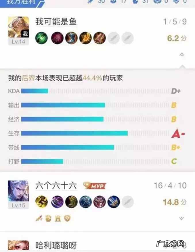 我把嫂子睡了她确没有声张啥意思呢 我把嫂子睡了