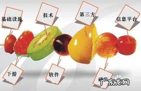 闲在家里做什么赚钱靠谱 在家里怎么赚钱,每天能赚30—50元的手机游戏