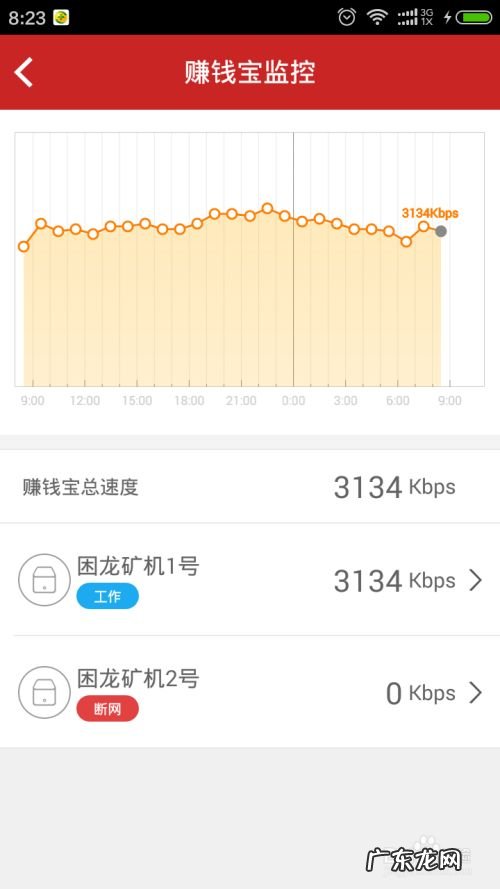 什么应用赚钱最快又多 如何提高迅雷赚钱宝赚钱效率,如何提高工作效率10条