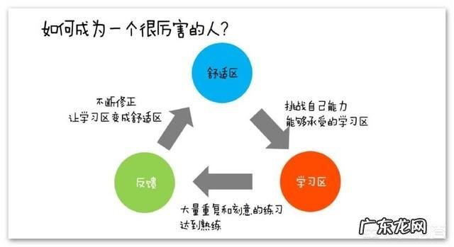 一个人干点啥小生意 有什么适合女人一个人做的小生意,适合一个人的小本生意