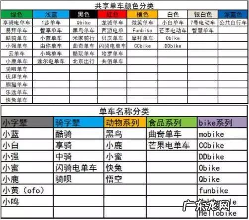 营销案例100例简短 有哪些经典叫绝的营销案例,最经典的营销案例